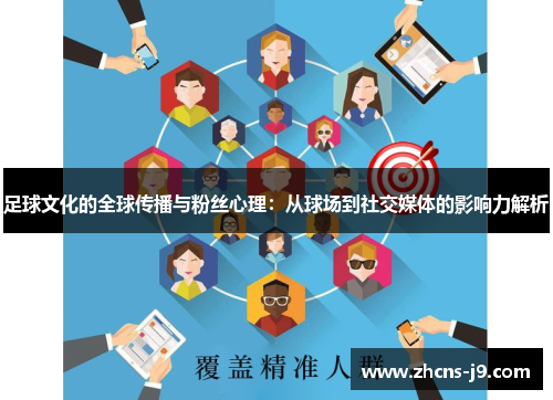 足球文化的全球传播与粉丝心理：从球场到社交媒体的影响力解析