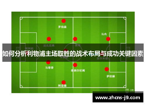 如何分析利物浦主场取胜的战术布局与成功关键因素
