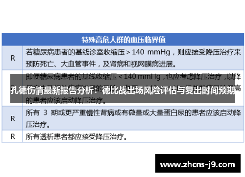 孔德伤情最新报告分析：德比战出场风险评估与复出时间预期