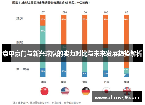 意甲豪门与新兴球队的实力对比与未来发展趋势解析 意甲豪门与新兴球队的实力对比与未来发展趋势解析
