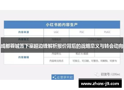 成都蓉城签下塞超边锋解析报价背后的战略意义与转会动向 成都蓉城签下塞超边锋解析报价背后的战略意义与转会动向