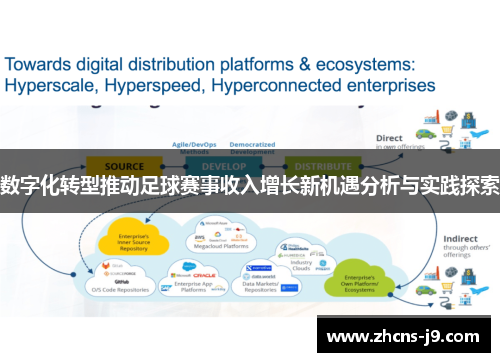 数字化转型推动足球赛事收入增长新机遇分析与实践探索 数字化转型推动足球赛事收入增长新机遇分析与实践探索