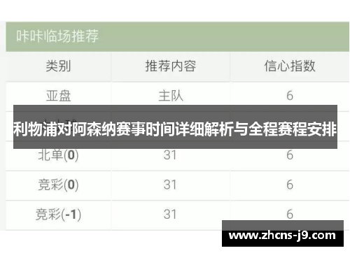利物浦对阿森纳赛事时间详细解析与全程赛程安排 利物浦对阿森纳赛事时间详细解析与全程赛程安排