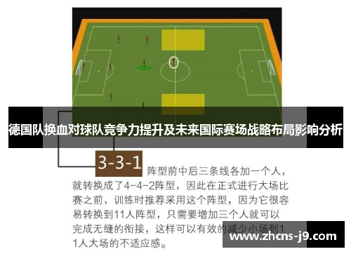 德国队换血对球队竞争力提升及未来国际赛场战略布局影响分析