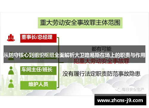 从防守核心到组织枢纽全面解析大卫路易斯在场上的职责与作用