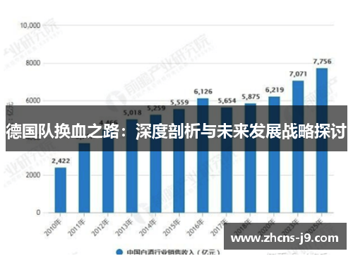 德国队换血之路:深度剖析与未来发展战略探讨 德国队换血之路:深度剖析与未来发展战略探讨