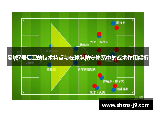 曼城7号后卫的技术特点与在球队防守体系中的战术作用解析 曼城7号后卫的技术特点与在球队防守体系中的战术作用解析