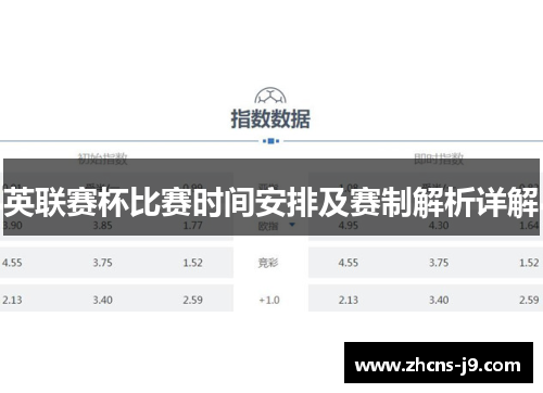 英联赛杯比赛时间安排及赛制解析详解