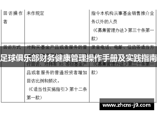 足球俱乐部财务健康管理操作手册及实践指南