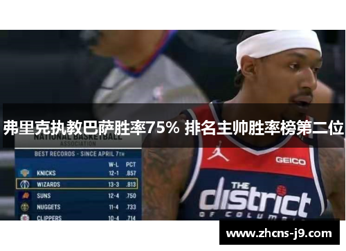 弗里克执教巴萨胜率75% 排名主帅胜率榜第二位