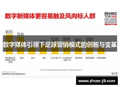 数字媒体引领下足球营销模式的创新与变革