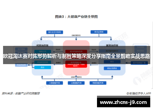 欧冠淘汰赛对阵形势解析与制胜策略深度分享指南全景前瞻实战思路 欧冠淘汰赛对阵形势解析与制胜策略深度分享指南全景前瞻实战思路