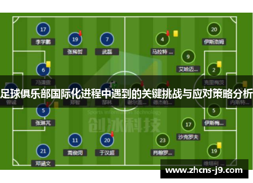 足球俱乐部国际化进程中遇到的关键挑战与应对策略分析 足球俱乐部国际化进程中遇到的关键挑战与应对策略分析