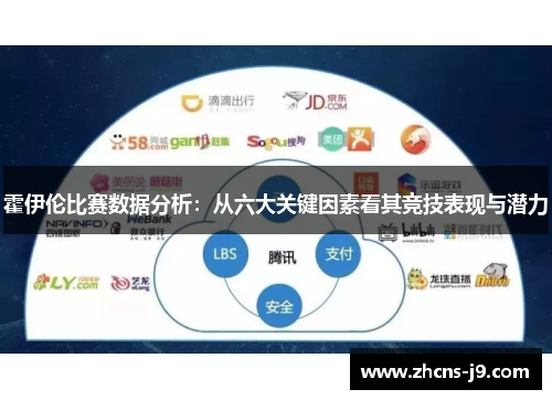 霍伊伦比赛数据分析:从六大关键因素看其竞技表现与潜力 霍伊伦比赛数据分析:从六大关键因素看其竞技表现与潜力