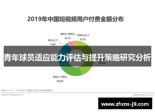 青年球员适应能力评估与提升策略研究分析 青年球员适应能力评估与提升策略研究分析